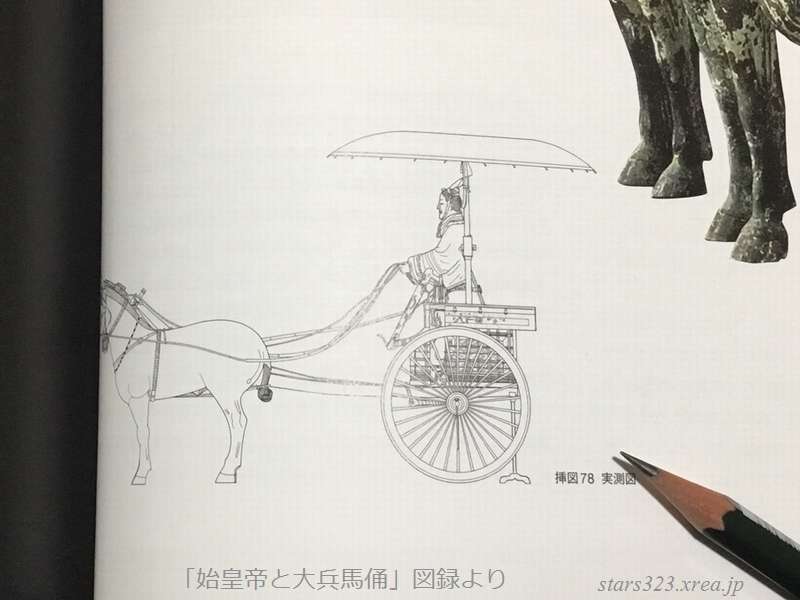 中轅星」の名は中国の星座「軒轅」から